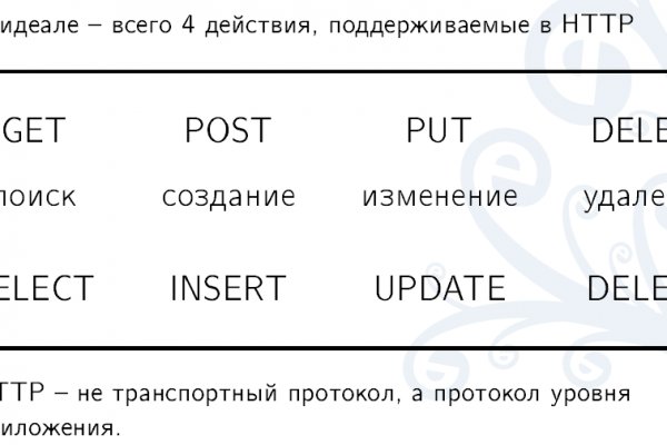 Как зайти на маркетплейс кракен