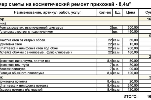 Kraken 16 at ссылка